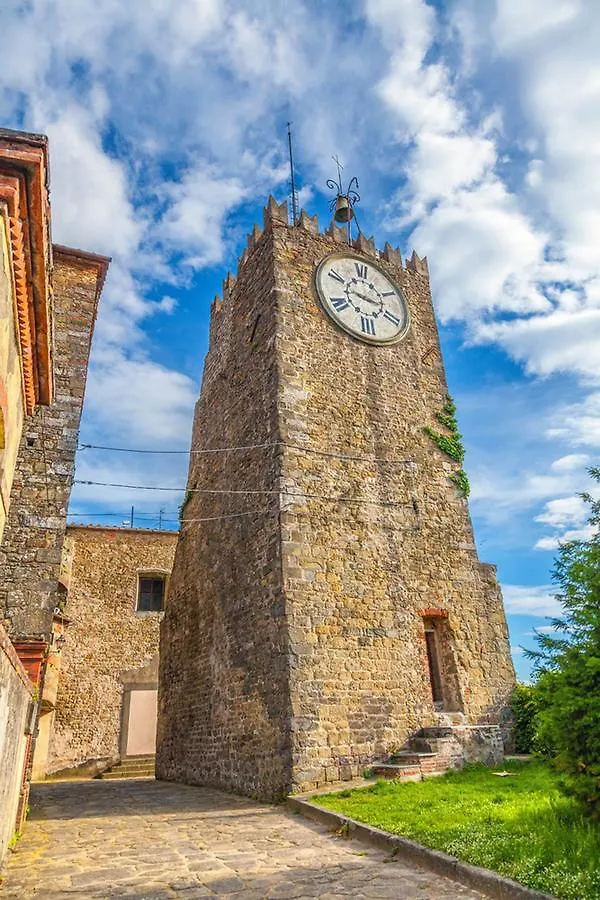 Il Castello Hotel Montecatini Terme Italy